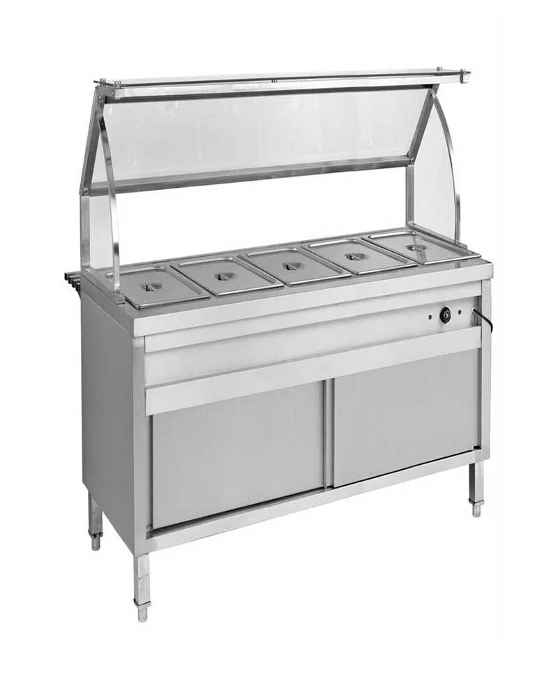 Display Counters